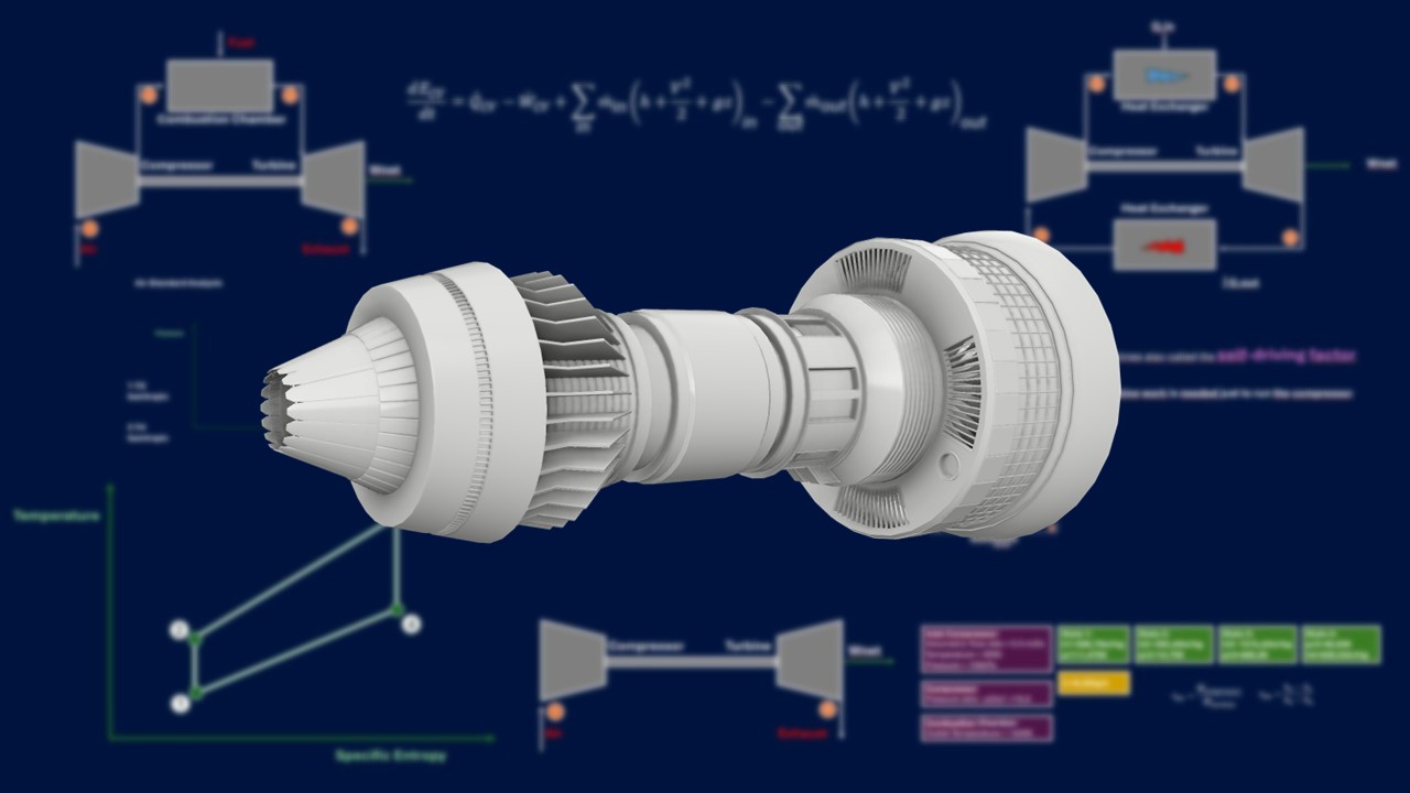 Thermodynamics course preview